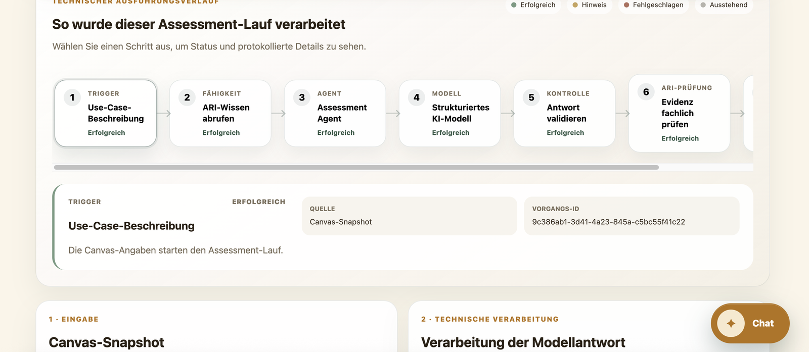 Echter Bildschirmausschnitt aus ARI Studio: technischer Ausführungsverlauf eines Assessments bis zur fachlichen Evidenzprüfung